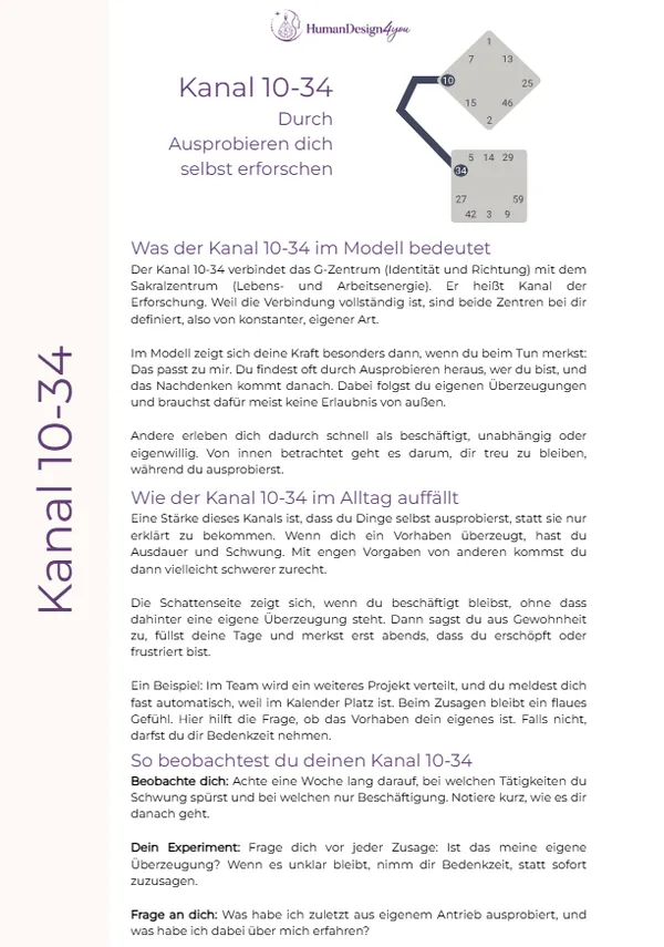 Beispielseite aus dem Report: Kanal 10-34 mit Erklärung und Experiment